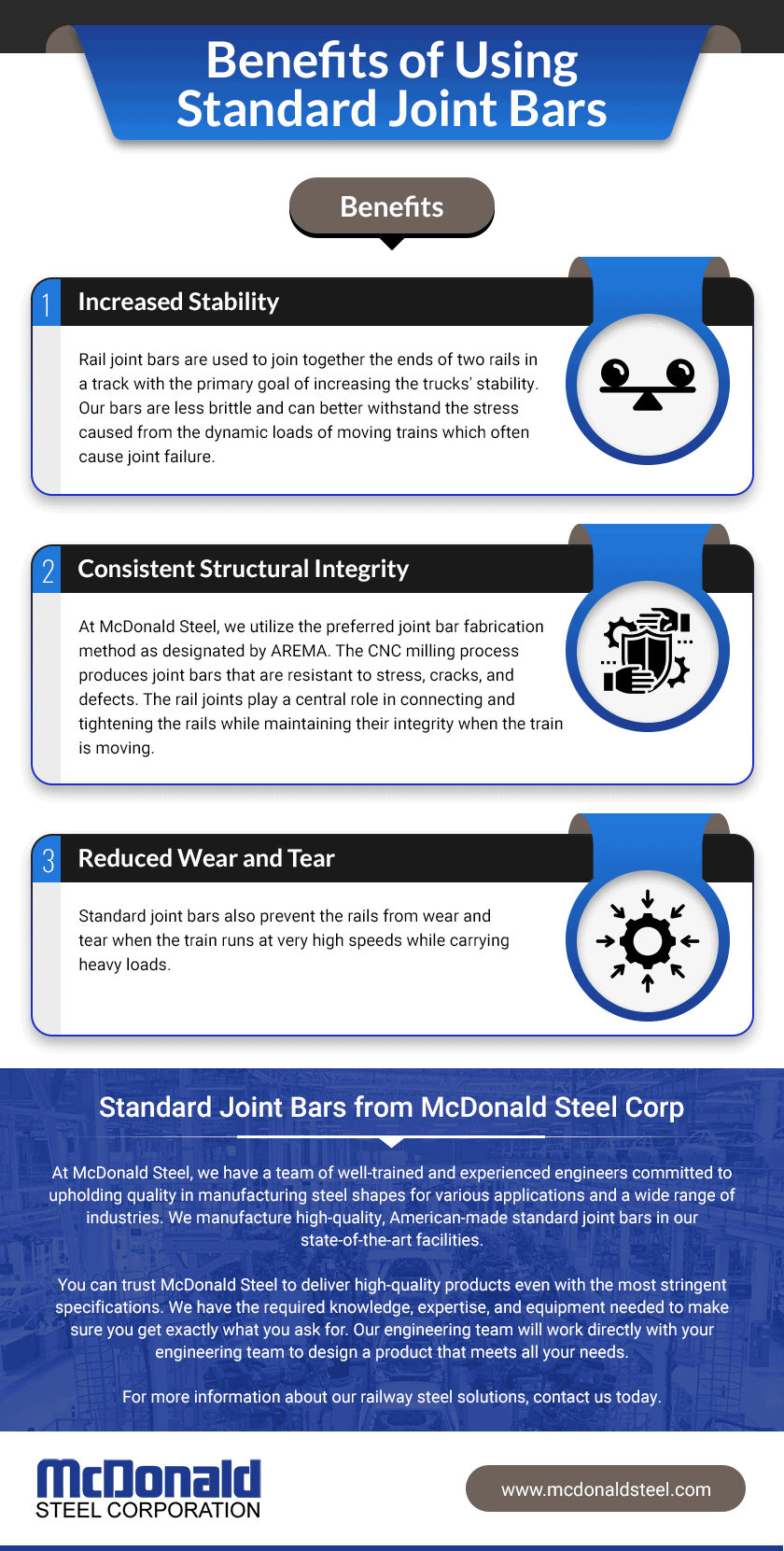 Steel Rail of Different Standards for Railway Track